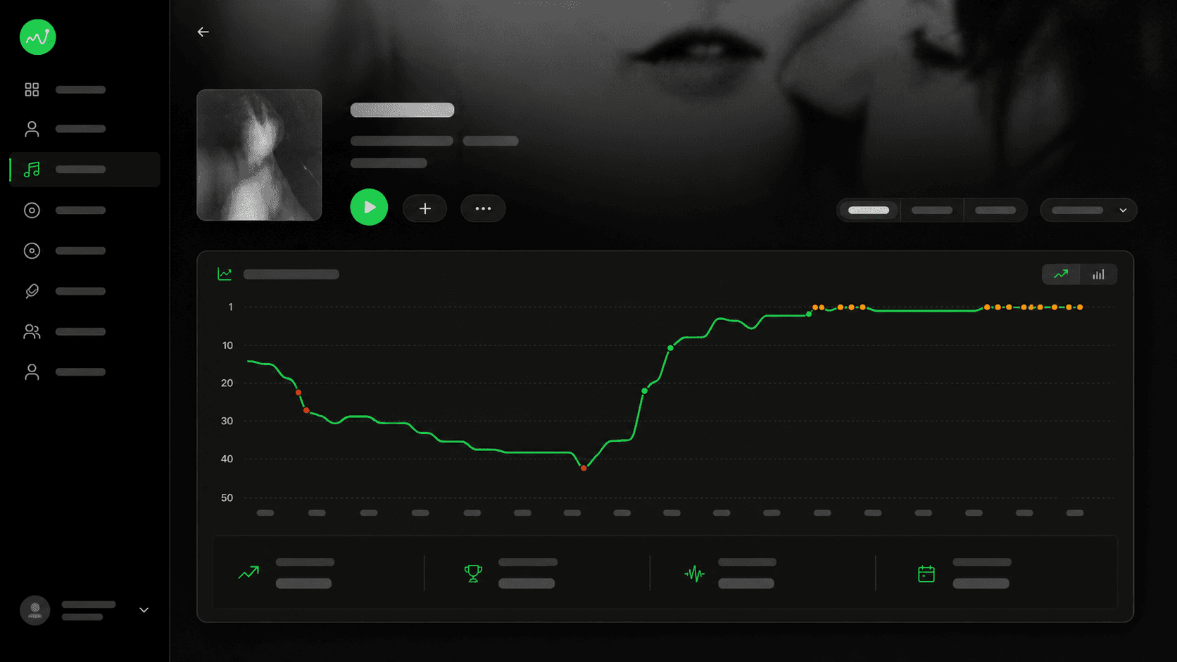 Sanitized ranking history chart inspired by the Stats for Spotify app